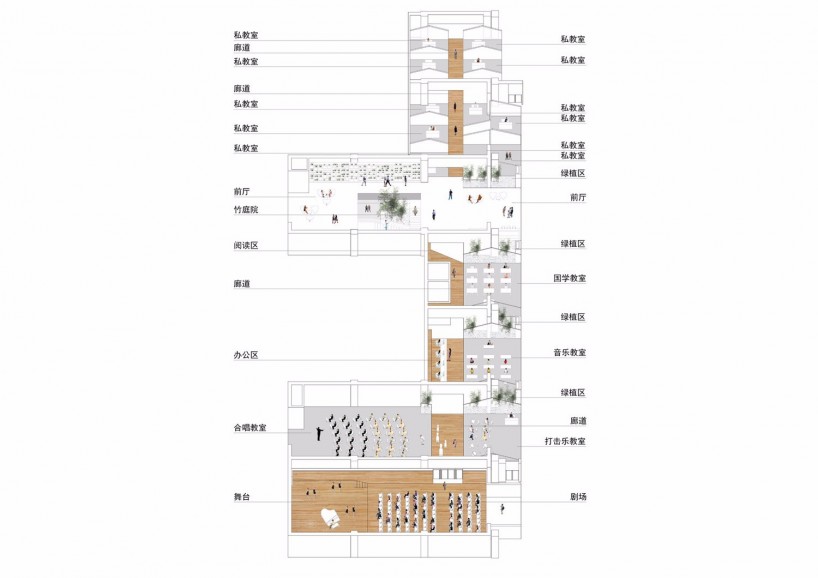 教育空間-音樂天地，親切、自然，更顯靈動(圖9)